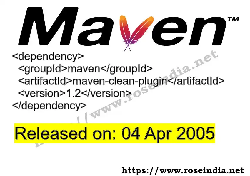 Maven Clean Plugin maven-clean-plugin Latest Version