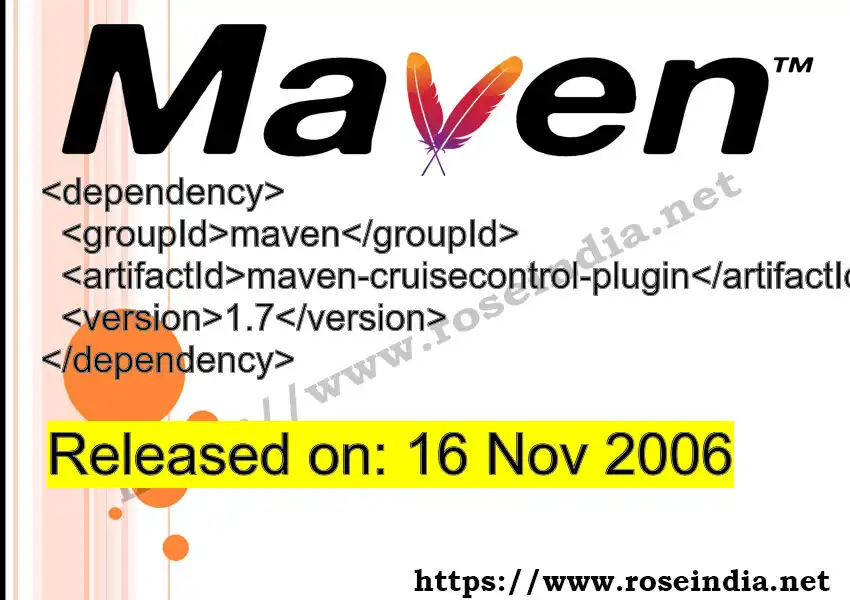 Maven Cruisecontrol Plugin maven-cruisecontrol-plugin Latest Version