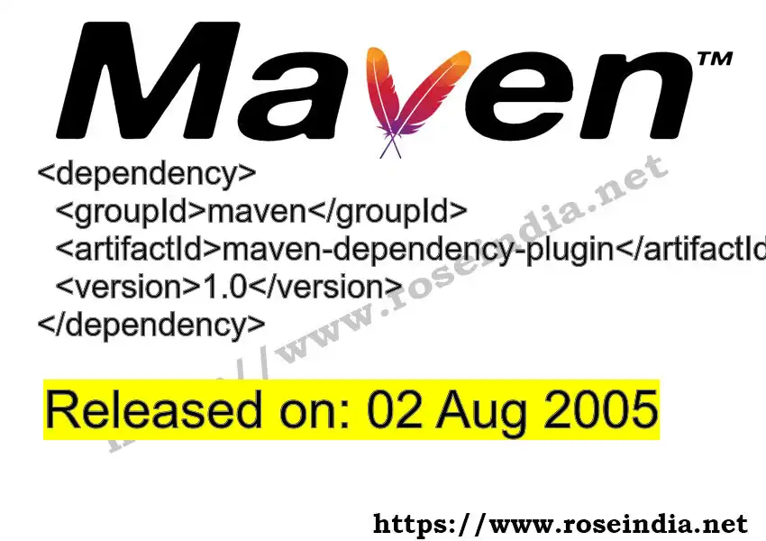 Maven Dependency Plugin maven-dependency-plugin Latest Version