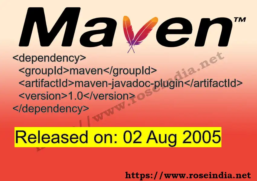 Maven Javadoc Plugin maven-javadoc-plugin Latest Version