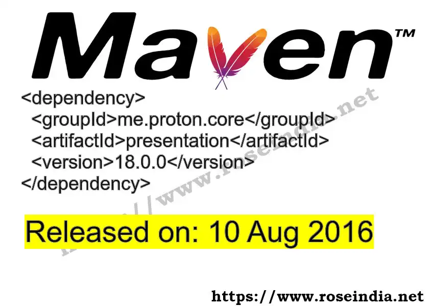 Maven dependency for GROUP_ID - ARTIFACT_ID version VERSION_ID is released. Learn to use ARTIFACT_ID version VERSION_ID in Maven based Java projects