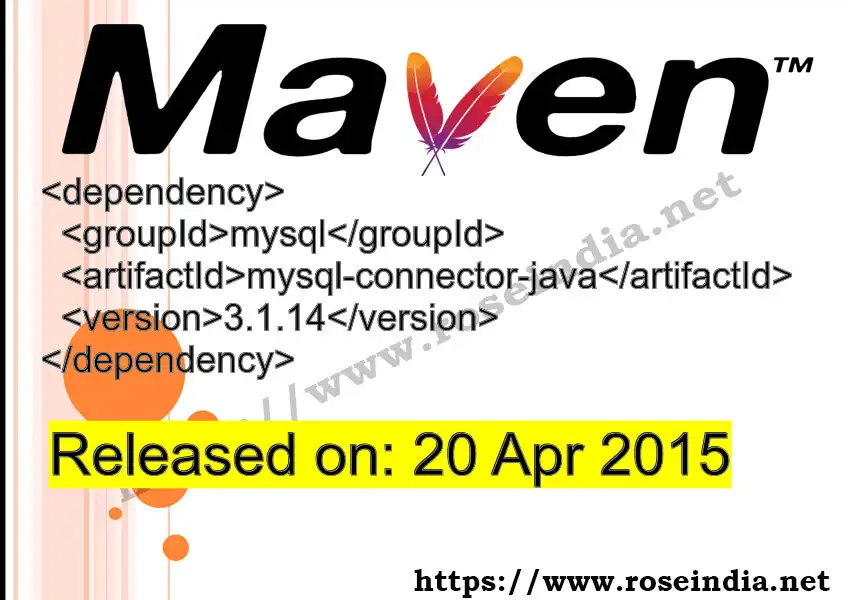 Maven dependency for GROUP_ID - ARTIFACT_ID version VERSION_ID is released. Learn to use ARTIFACT_ID version VERSION_ID in Maven based Java projects