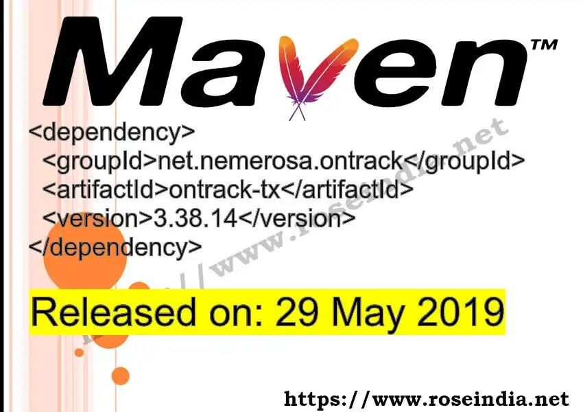 GROUP_ID - ARTIFACT_ID version VERSION_ID Maven dependency. How to use ARTIFACT_ID version VERSION_ID in pom.xml?