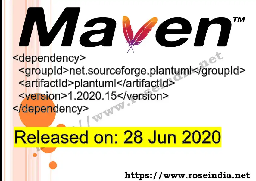 GROUP_ID - ARTIFACT_ID version VERSION_ID Maven dependency. How to use ARTIFACT_ID version VERSION_ID in pom.xml?