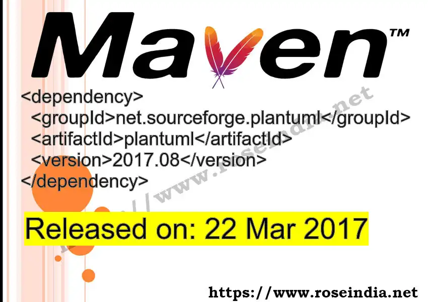 Maven dependency for GROUP_ID - ARTIFACT_ID version VERSION_ID is released. Learn to use ARTIFACT_ID version VERSION_ID in Maven based Java projects