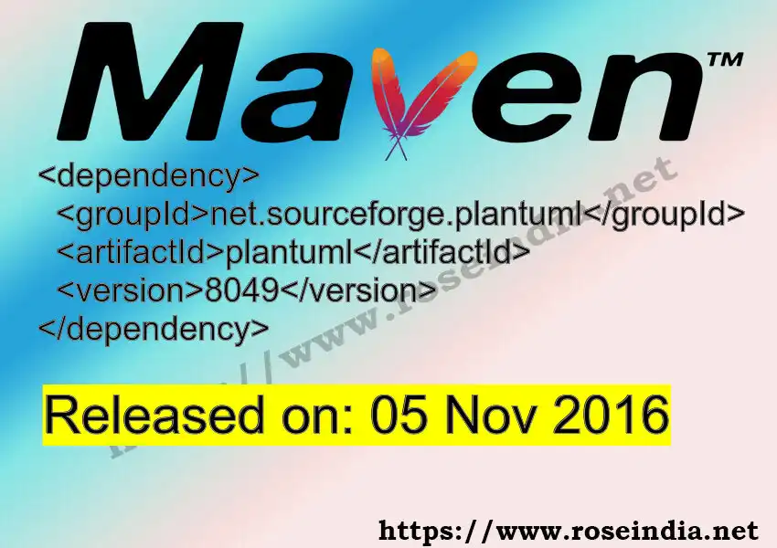 Maven dependency for GROUP_ID - ARTIFACT_ID version VERSION_ID is released. Learn to use ARTIFACT_ID version VERSION_ID in Maven based Java projects