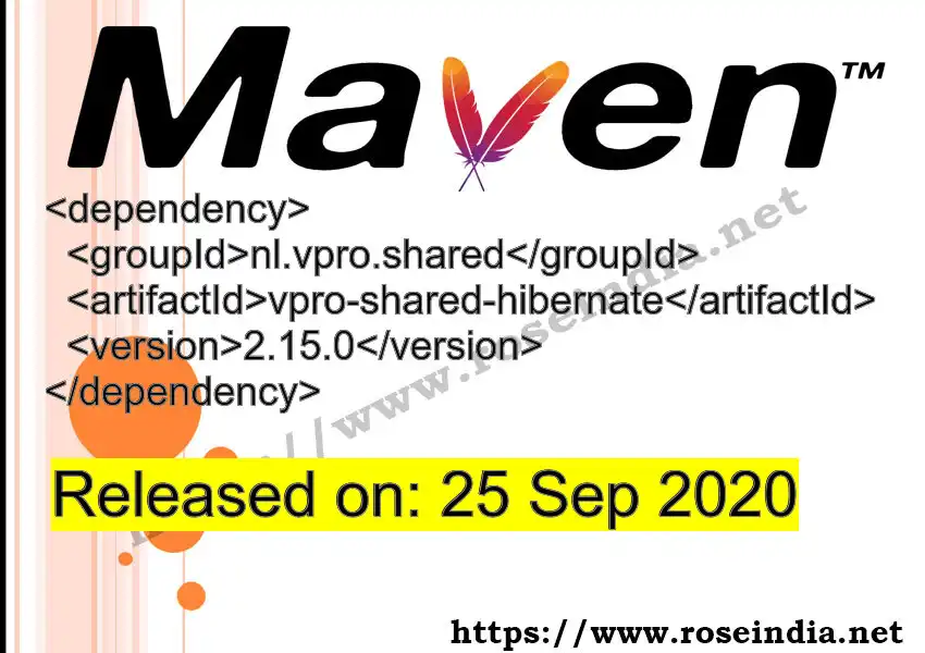 GROUP_ID - ARTIFACT_ID version VERSION_ID Maven dependency. How to use ARTIFACT_ID version VERSION_ID in pom.xml?
