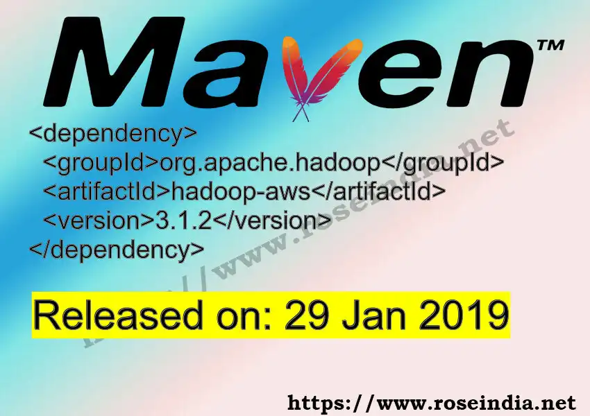 Maven dependency for GROUP_ID - ARTIFACT_ID version VERSION_ID is released. Learn to use ARTIFACT_ID version VERSION_ID in Maven based Java projects
