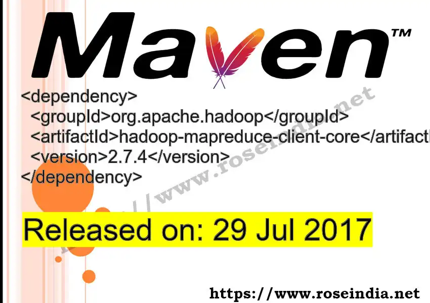Maven dependency for GROUP_ID - ARTIFACT_ID version VERSION_ID is released. Learn to use ARTIFACT_ID version VERSION_ID in Maven based Java projects