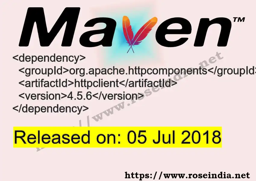 Maven dependency for GROUP_ID - ARTIFACT_ID version VERSION_ID is released. Learn to use ARTIFACT_ID version VERSION_ID in Maven based Java projects
