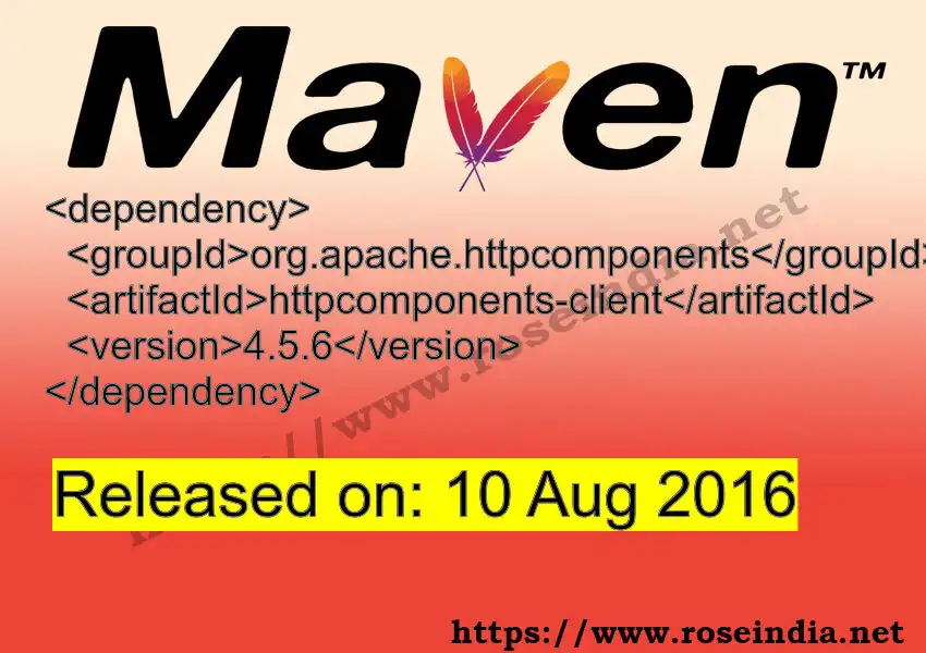 Maven dependency for GROUP_ID - ARTIFACT_ID version VERSION_ID is released. Learn to use ARTIFACT_ID version VERSION_ID in Maven based Java projects