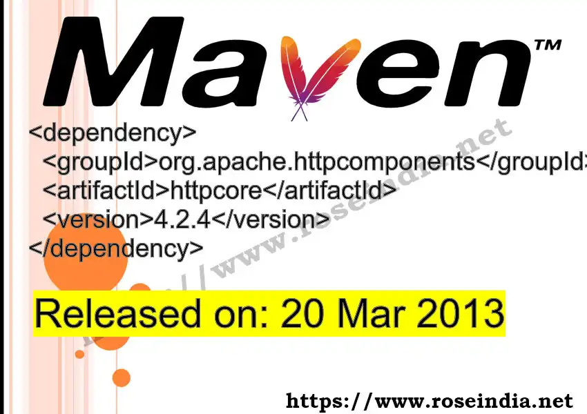 Maven dependency for GROUP_ID - ARTIFACT_ID version VERSION_ID is released. Learn to use ARTIFACT_ID version VERSION_ID in Maven based Java projects