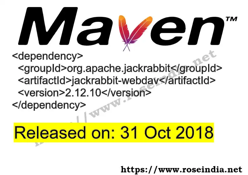 GROUP_ID - ARTIFACT_ID version VERSION_ID Maven dependency. How to use ARTIFACT_ID version VERSION_ID in pom.xml?