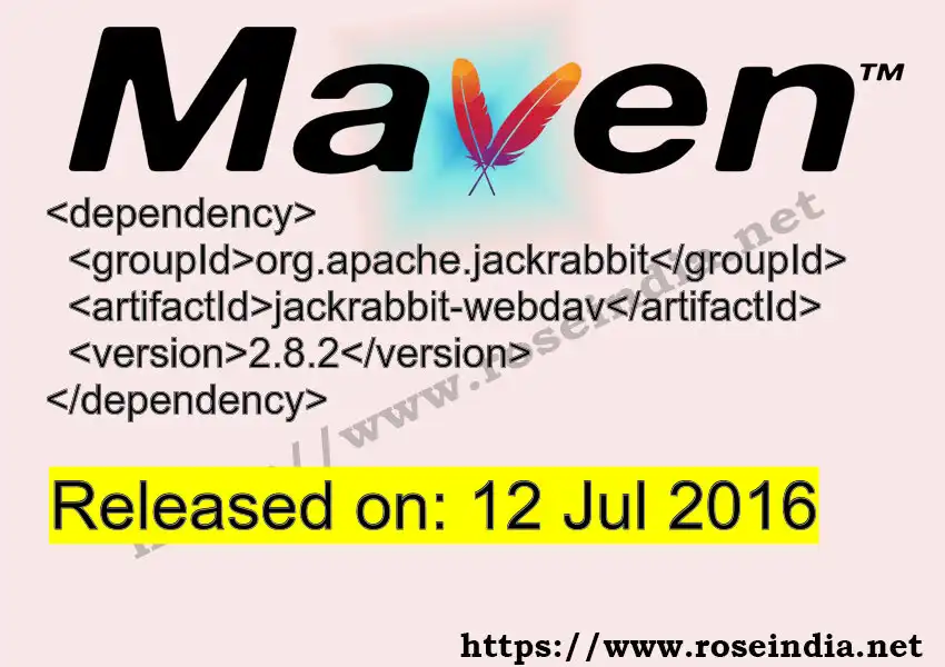GROUP_ID - ARTIFACT_ID version VERSION_ID Maven dependency. How to use ARTIFACT_ID version VERSION_ID in pom.xml?