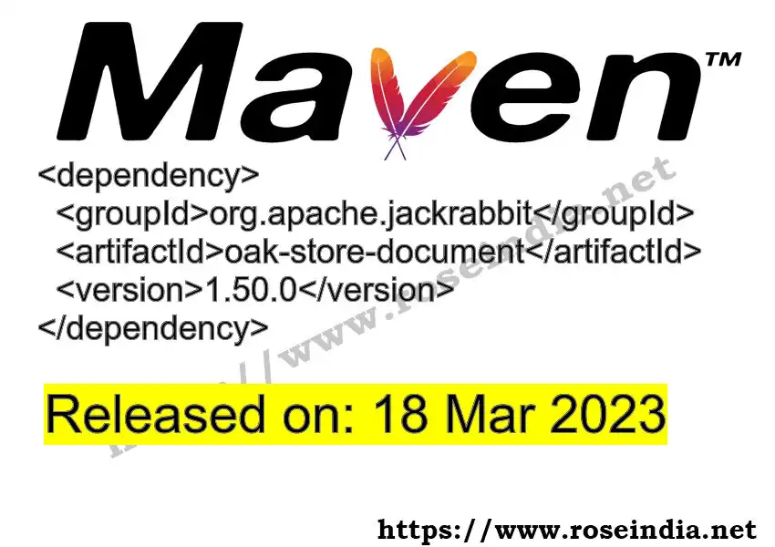 Maven dependency for GROUP_ID - ARTIFACT_ID version VERSION_ID is released. Learn to use ARTIFACT_ID version VERSION_ID in Maven based Java projects