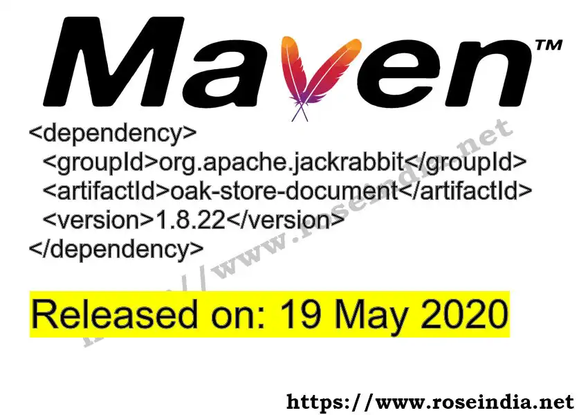 Maven dependency for GROUP_ID - ARTIFACT_ID version VERSION_ID is released. Learn to use ARTIFACT_ID version VERSION_ID in Maven based Java projects