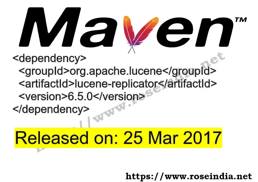 Maven dependency for GROUP_ID - ARTIFACT_ID version VERSION_ID is released. Learn to use ARTIFACT_ID version VERSION_ID in Maven based Java projects
