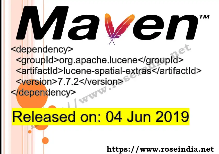 Maven dependency for GROUP_ID - ARTIFACT_ID version VERSION_ID is released. Learn to use ARTIFACT_ID version VERSION_ID in Maven based Java projects