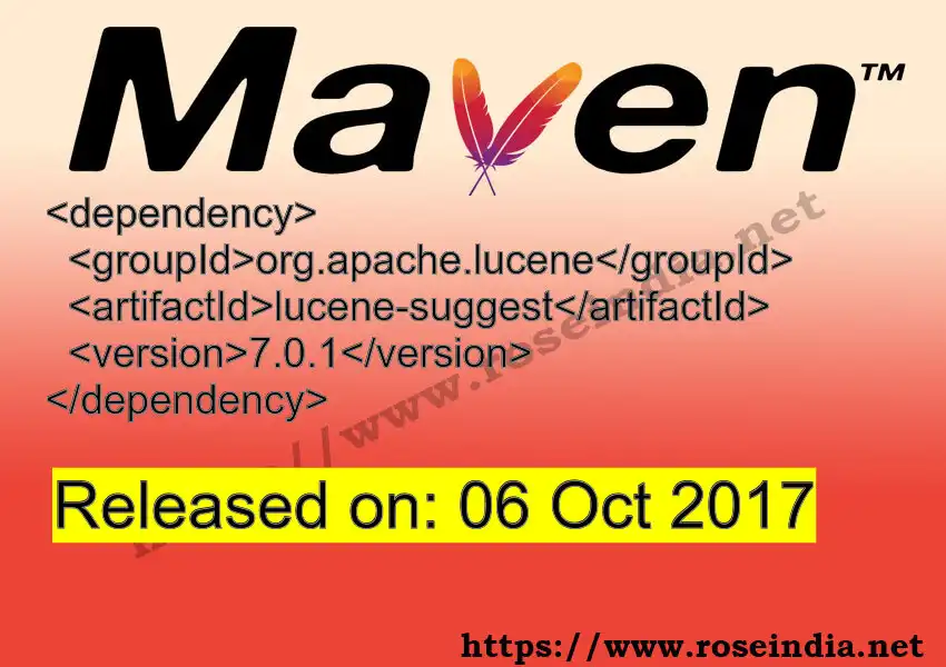 Maven dependency for GROUP_ID - ARTIFACT_ID version VERSION_ID is released. Learn to use ARTIFACT_ID version VERSION_ID in Maven based Java projects