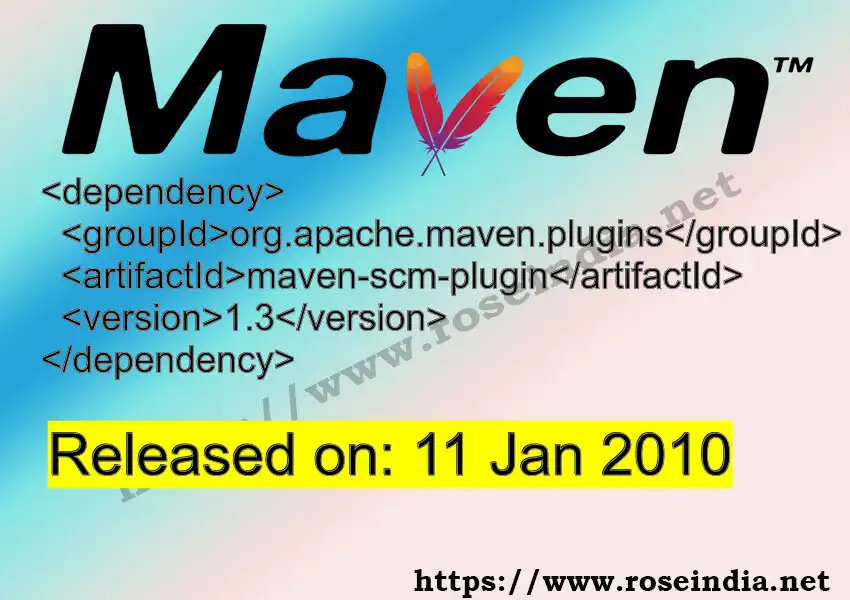 Maven dependency for GROUP_ID - ARTIFACT_ID version VERSION_ID is released. Learn to use ARTIFACT_ID version VERSION_ID in Maven based Java projects