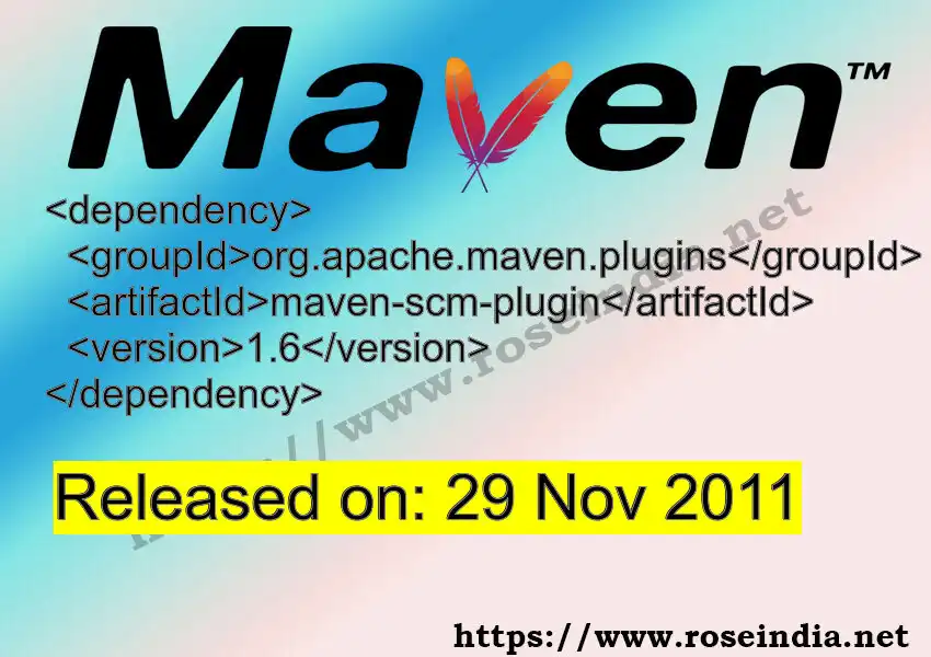 Maven dependency for GROUP_ID - ARTIFACT_ID version VERSION_ID is released. Learn to use ARTIFACT_ID version VERSION_ID in Maven based Java projects