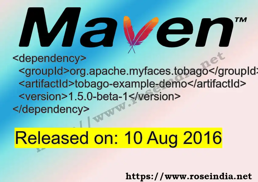 Maven dependency for GROUP_ID - ARTIFACT_ID version VERSION_ID is released. Learn to use ARTIFACT_ID version VERSION_ID in Maven based Java projects