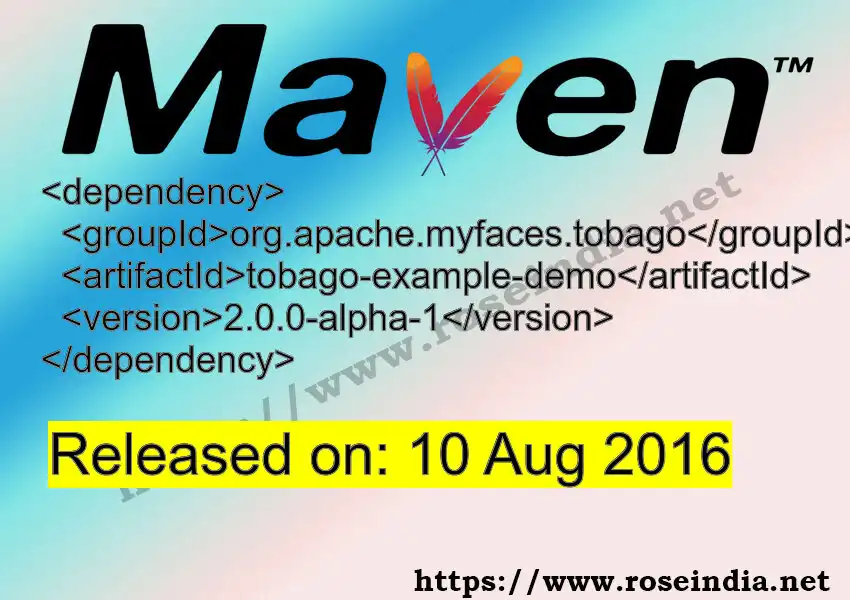 GROUP_ID - ARTIFACT_ID version VERSION_ID Maven dependency. How to use ARTIFACT_ID version VERSION_ID in pom.xml?