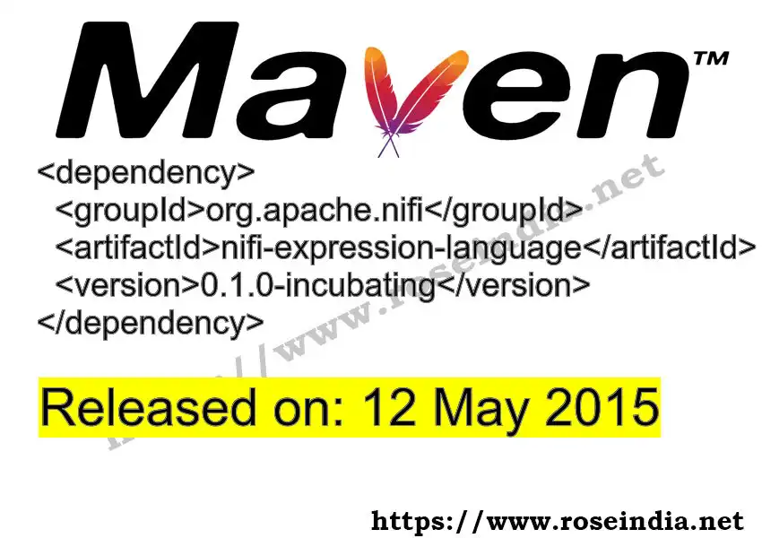 Maven dependency for GROUP_ID - ARTIFACT_ID version VERSION_ID is released. Learn to use ARTIFACT_ID version VERSION_ID in Maven based Java projects