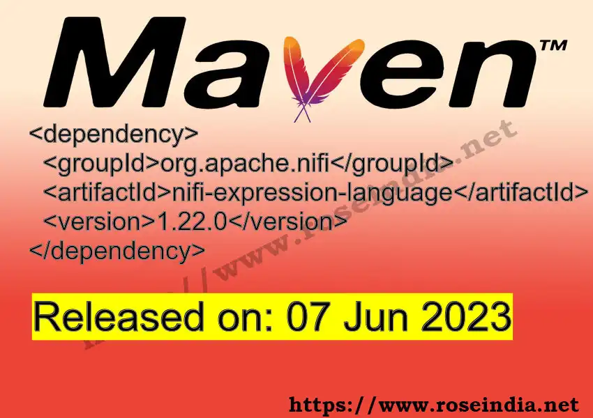 Maven dependency for GROUP_ID - ARTIFACT_ID version VERSION_ID is released. Learn to use ARTIFACT_ID version VERSION_ID in Maven based Java projects