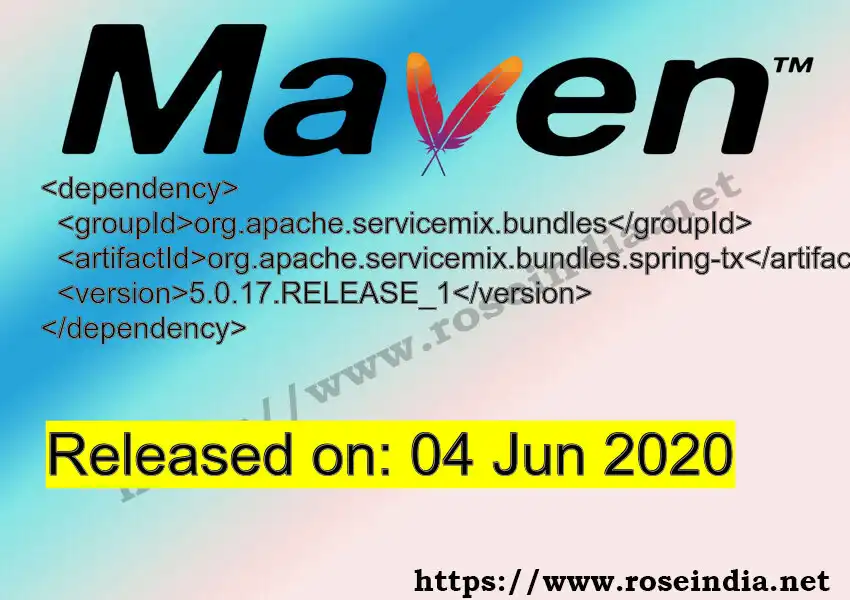 Maven dependency for GROUP_ID - ARTIFACT_ID version VERSION_ID is released. Learn to use ARTIFACT_ID version VERSION_ID in Maven based Java projects