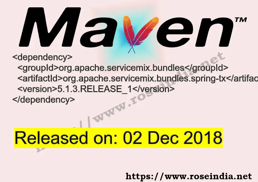 Maven dependency for GROUP_ID - ARTIFACT_ID version VERSION_ID is released. Learn to use ARTIFACT_ID version VERSION_ID in Maven based Java projects
