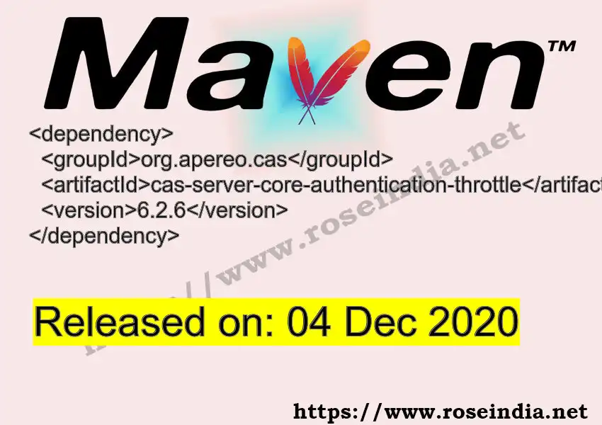 GROUP_ID - ARTIFACT_ID version VERSION_ID Maven dependency. How to use ARTIFACT_ID version VERSION_ID in pom.xml?