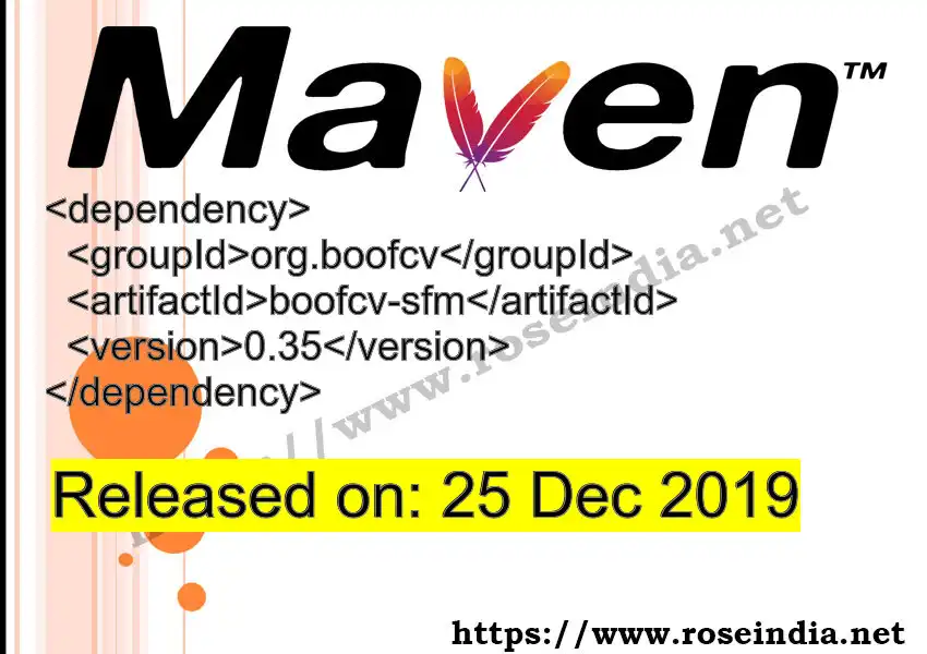 Maven dependency for GROUP_ID - ARTIFACT_ID version VERSION_ID is released. Learn to use ARTIFACT_ID version VERSION_ID in Maven based Java projects