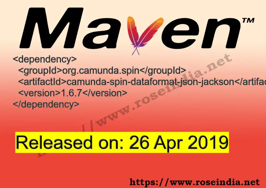 Maven dependency for GROUP_ID - ARTIFACT_ID version VERSION_ID is released. Learn to use ARTIFACT_ID version VERSION_ID in Maven based Java projects