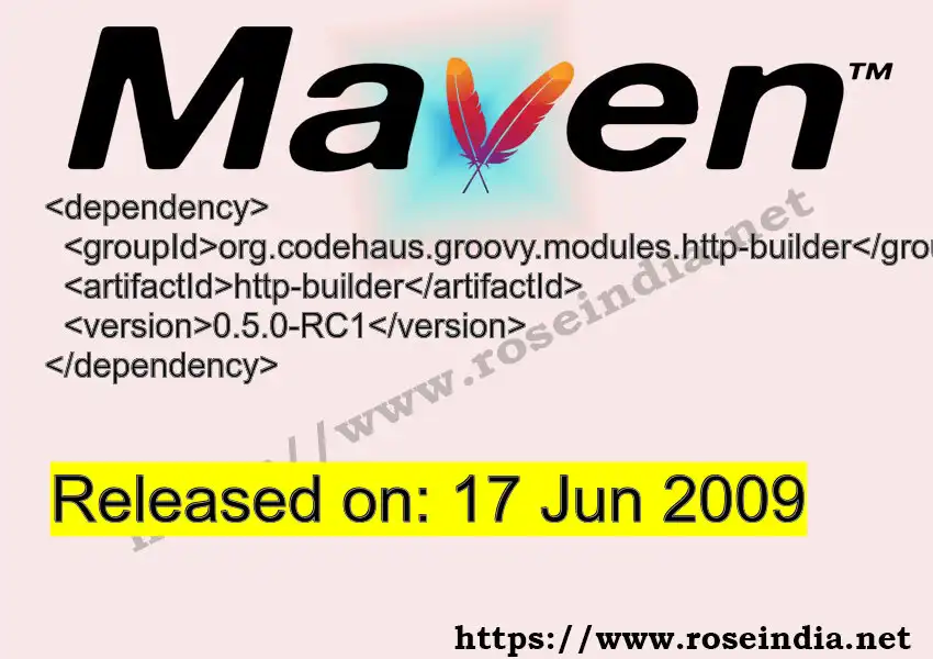 Maven dependency for GROUP_ID - ARTIFACT_ID version VERSION_ID is released. Learn to use ARTIFACT_ID version VERSION_ID in Maven based Java projects