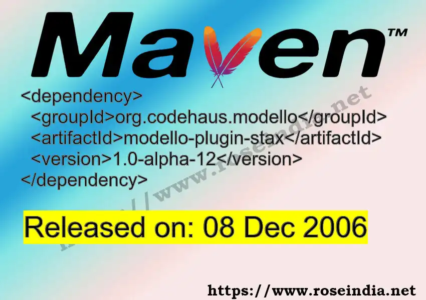 Maven dependency for  GROUP_ID - ARTIFACT_ID version VERSION_ID is released. Learn to use  ARTIFACT_ID version VERSION_ID in Maven based Java projects