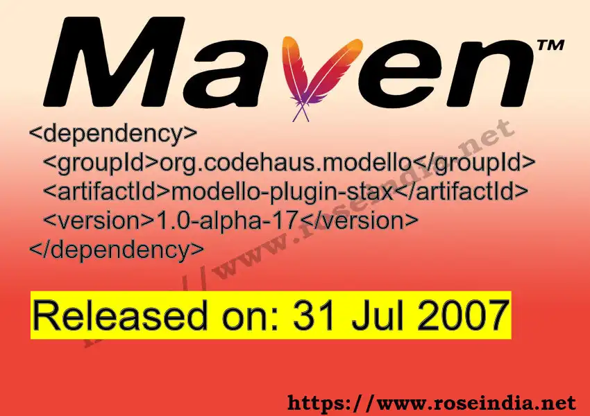 GROUP_ID - ARTIFACT_ID version VERSION_ID Maven dependency. How to use ARTIFACT_ID version VERSION_ID in pom.xml?