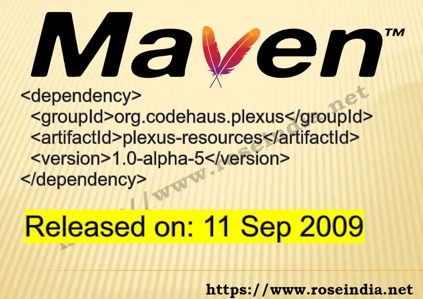 Maven dependency for GROUP_ID - ARTIFACT_ID version VERSION_ID is released. Learn to use ARTIFACT_ID version VERSION_ID in Maven based Java projects