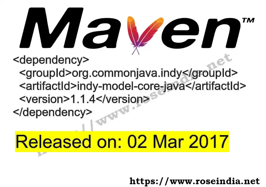 Maven dependency for GROUP_ID - ARTIFACT_ID version VERSION_ID is released. Learn to use ARTIFACT_ID version VERSION_ID in Maven based Java projects