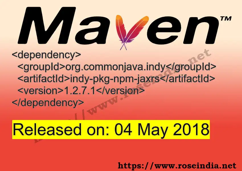 Maven dependency for  GROUP_ID - ARTIFACT_ID version VERSION_ID is released. Learn to use  ARTIFACT_ID version VERSION_ID in Maven based Java projects