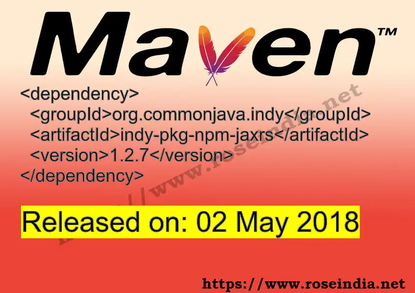 Maven dependency for GROUP_ID - ARTIFACT_ID version VERSION_ID is released. Learn to use ARTIFACT_ID version VERSION_ID in Maven based Java projects