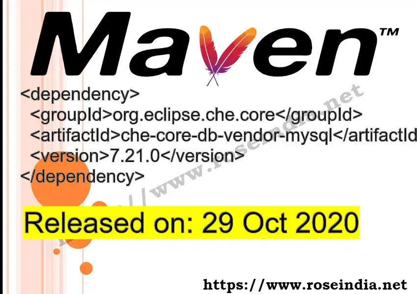Maven dependency for GROUP_ID - ARTIFACT_ID version VERSION_ID is released. Learn to use ARTIFACT_ID version VERSION_ID in Maven based Java projects