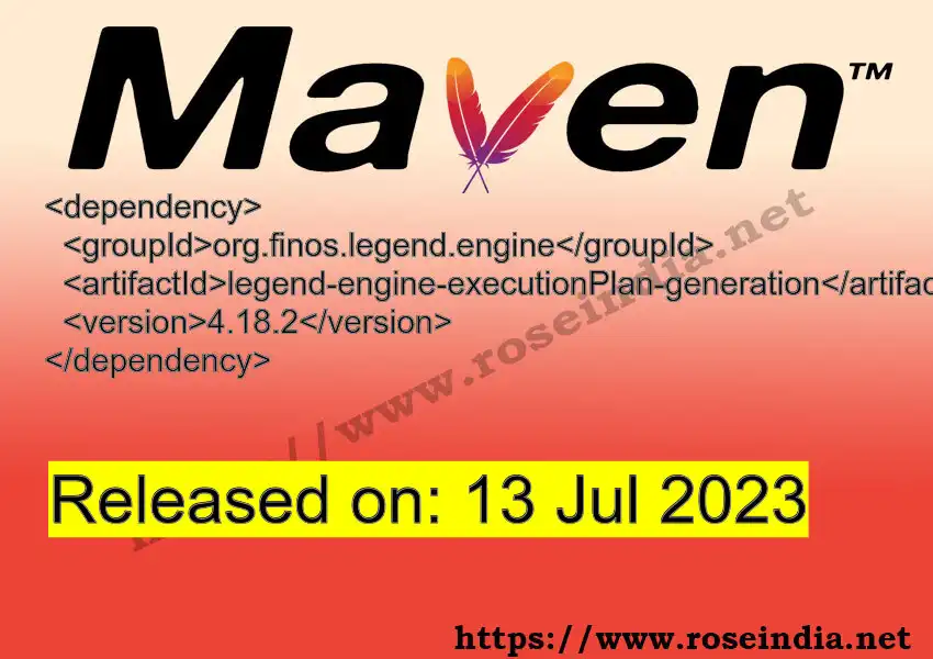Maven dependency for GROUP_ID - ARTIFACT_ID version VERSION_ID is released. Learn to use ARTIFACT_ID version VERSION_ID in Maven based Java projects
