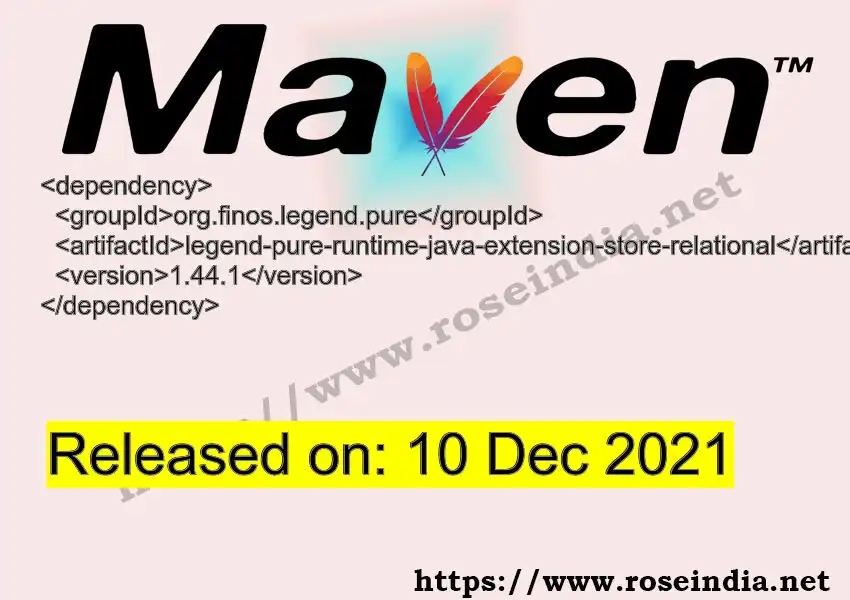 GROUP_ID - ARTIFACT_ID version VERSION_ID Maven dependency. How to use ARTIFACT_ID version VERSION_ID in pom.xml?