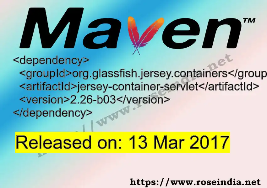 Maven dependency for GROUP_ID - ARTIFACT_ID version VERSION_ID is released. Learn to use ARTIFACT_ID version VERSION_ID in Maven based Java projects