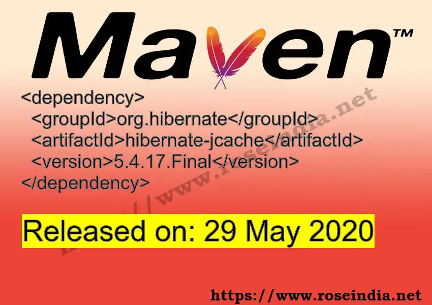Maven dependency for GROUP_ID - ARTIFACT_ID version VERSION_ID is released. Learn to use ARTIFACT_ID version VERSION_ID in Maven based Java projects