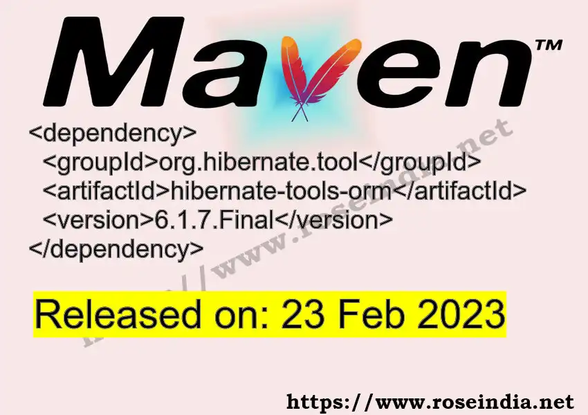 GROUP_ID - ARTIFACT_ID version VERSION_ID Maven dependency. How to use ARTIFACT_ID version VERSION_ID in pom.xml?