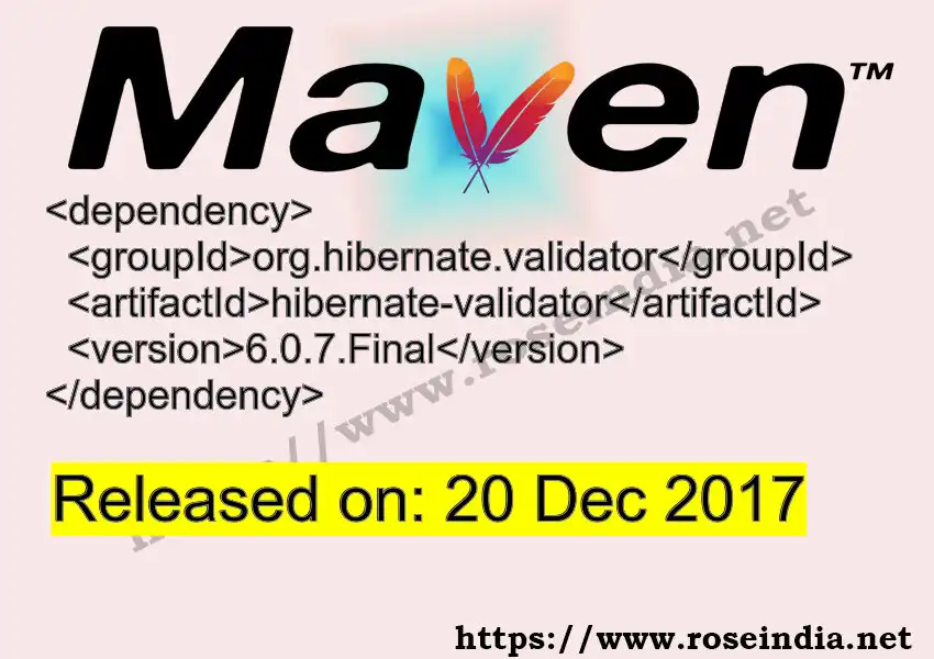 Maven dependency for GROUP_ID - ARTIFACT_ID version VERSION_ID is released. Learn to use ARTIFACT_ID version VERSION_ID in Maven based Java projects