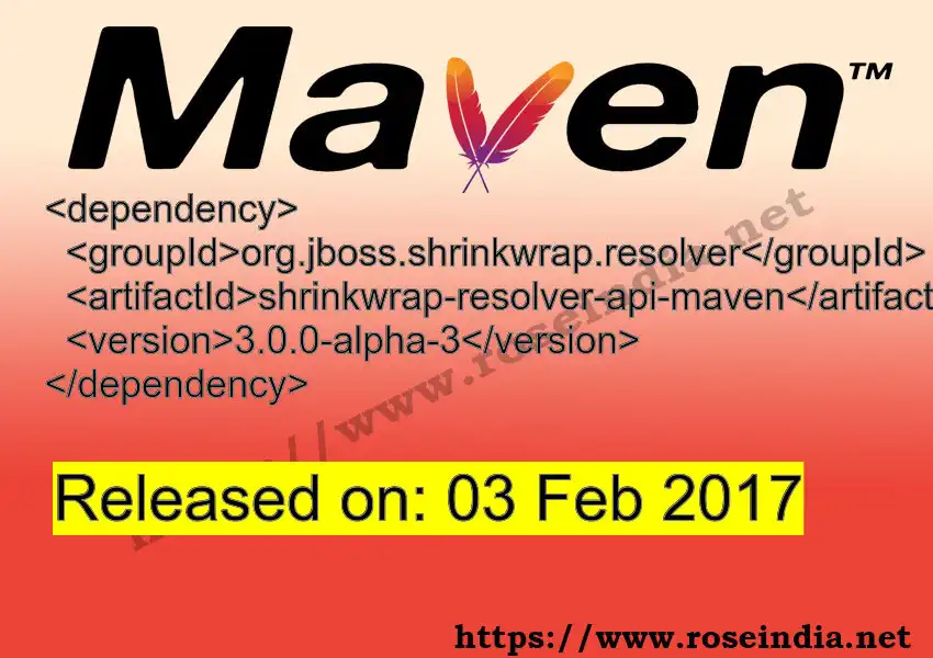 GROUP_ID - ARTIFACT_ID version VERSION_ID Maven dependency. How to use ARTIFACT_ID version VERSION_ID in pom.xml?