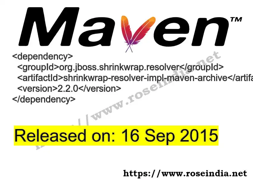 Maven dependency for GROUP_ID - ARTIFACT_ID version VERSION_ID is released. Learn to use ARTIFACT_ID version VERSION_ID in Maven based Java projects